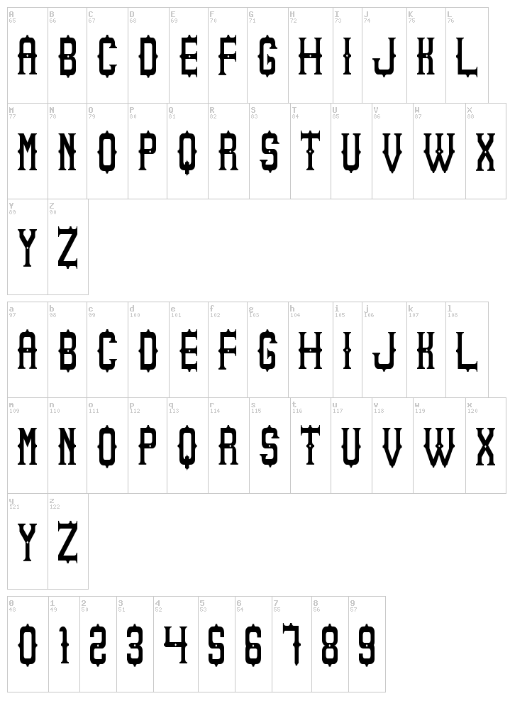 Sheriff of South St font map